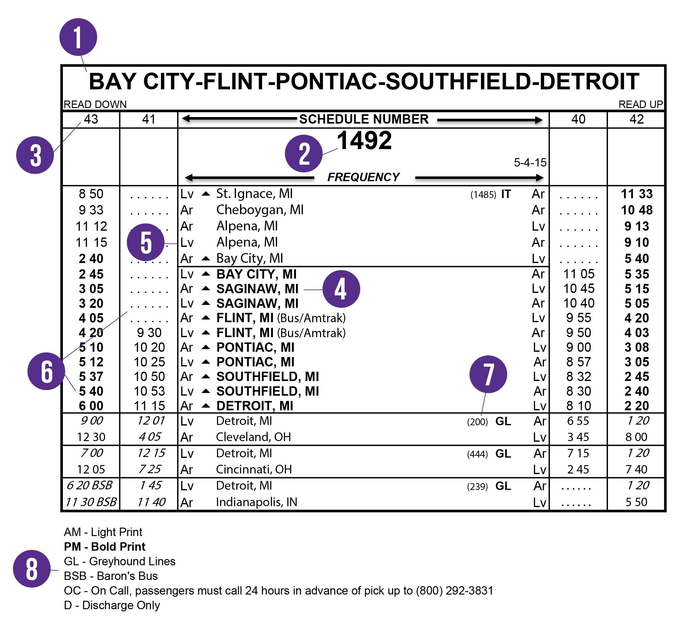 Greyhound Bus Ticket Prices And Schedules Round Trip