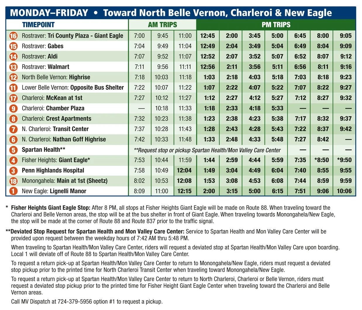OCT 1 2022 ROUTE CHANGES Mid Mon Valley Transit