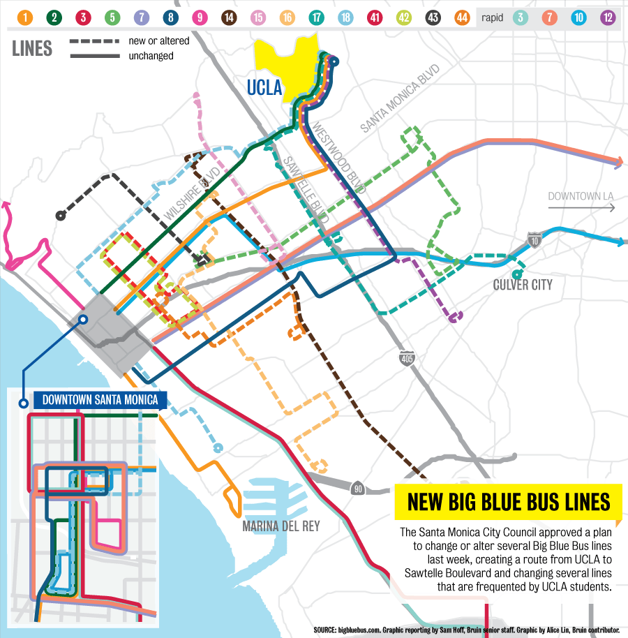 big blue bus route 5 schedule