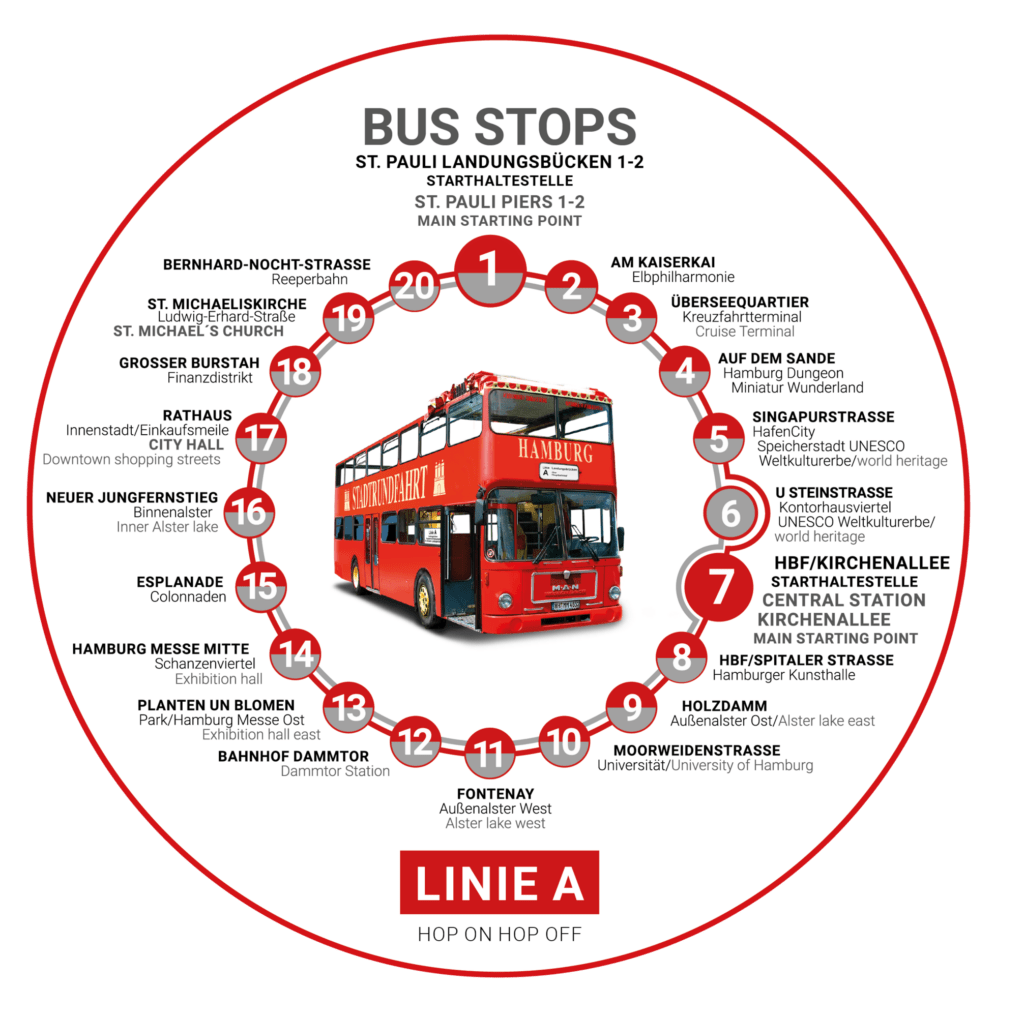 What Is Bus Schedule